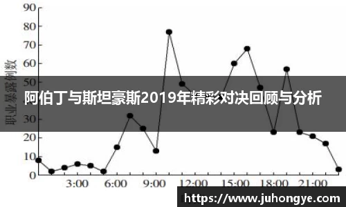 阿伯丁与斯坦豪斯2019年精彩对决回顾与分析